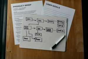 due diligence negocios en venta emprendedor analizando documentos de negocio lupa sobre contrato de arrendamiento grafico de analisis financiero negocio reunion con asesores de due diligence